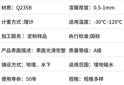 芜湖热浸塑钢管厂家产品性能特点